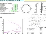 Magnified Moment Calculation for Circular Column Based on ACI 318-02