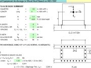 Mechanical Unit Anchorage 1