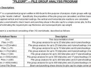 “PILEGRP” PILE GROUP ANALYSIS PROGRAM
