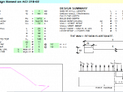 Shear Wall Design Based on ACI 318-02