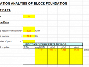 VIBRATION ANALYSIS OF BLOCK FOUNDATION