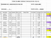 STEM COLUMNS SHEDULE FOR BLOCK NO. 07 (G+3)