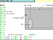Tilt-up Panel Design based on ACI 318 – 02