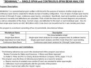 “BEAMANAL” SINGLE-SPAN and CONTINUOUS-SPAN BEAM ANALYSIS