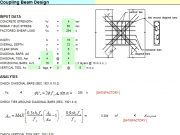 Coupling Beam Design