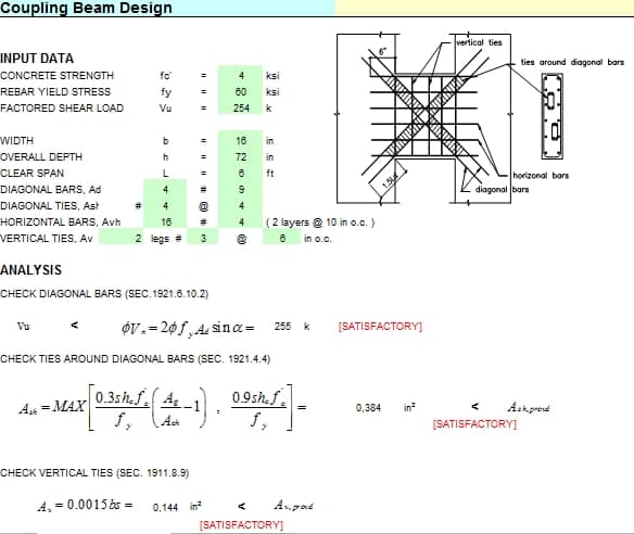 Coupling Beam Design | Sipilpedia