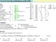 Lateral Force for One-Story Wall Based on IBC 2000