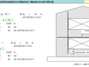 Development & Splice of Reinforcement in Masonry Based on ACI 530-02