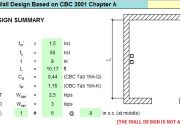 Elevator Masonry Wall Design Based on CBC 2001 Chapter A