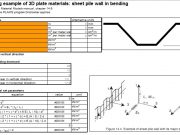 Engineering example of 3D plate materials: sheet pile wall in bending