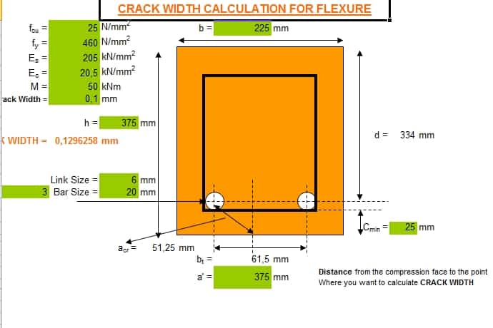 crack width calculation spreadsheet