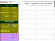 Slab design Good interface