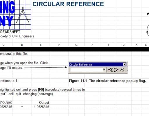 CIRCULAR REFERENCE”ENGINEERING with the SPREADSHEET”