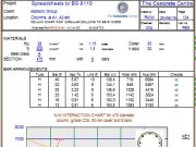 COLUMN CHART FOR CIRCULAR COLUMNS TO BS 8110:2005