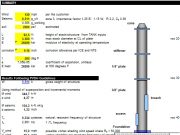 VORTEX SHEDDING IN TALL STACKS AND VESSELS EXHAUST STACK