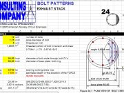 BOLT PATTERNS EXHAUST STACK “ENGINEERING with the SPREADSHEET”