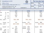 WIDE BEAM ANALYSIS & DESIGN to EN 1992-1 : 2004 (The Concrete Centre 43)
