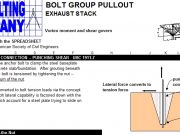 BOLT GROUP PULLOUT EXHAUST STACK”ENGINEERING with the SPREADSHEET”
