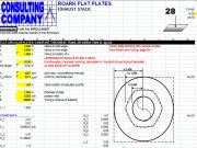 ROARK FLAT PLATES EXHAUST STACK”ENGINEERING with the SPREADSHEET”