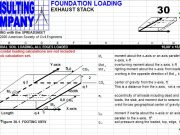 FOUNDATION LOADING EXHAUST STACK