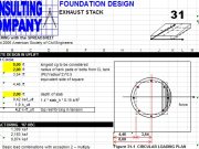 FOUNDATION DESIGN EXHAUST STACK “ENGINEERING with the SPREADSHEET”