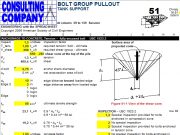 BOLT GROUP PULLOUT TANK SUPPORT