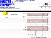 TWO WAY SLAB LOADING TANK SUPPORT
