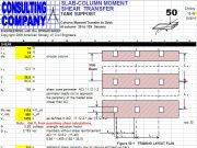 SLAB-COLUMN MOMENT SHEAR TRANSFER_TANK SUPPORT