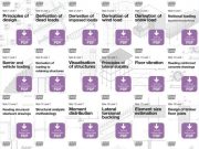 Technical Guidance Notes Collection