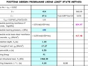 FOOTING DESIGN PROGRAMME USING LIMIT STATE METHOD