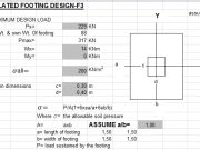 ISOLATED FOOTING DESIGN-F3