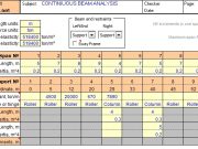 CONTINIUOUS BEAM ANALYSIS