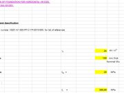 DESIGN OF FOUNDATION FOR HORIZONTAL VESSEL