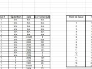 Single Panel Test Center Panel Center Beam 1