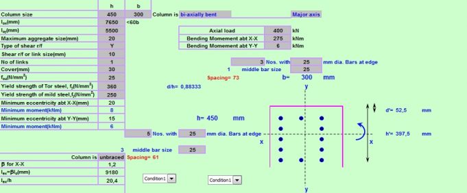 COLUMN DESIGN BS 8110.1985 | Sipilpedia