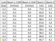 Simple Span_Cantilever – CL BM1