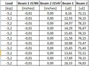 Simple Span_Cantilever – OPP BM