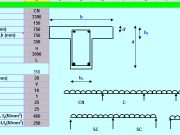 BEAM DESIGN BS 8110.1985