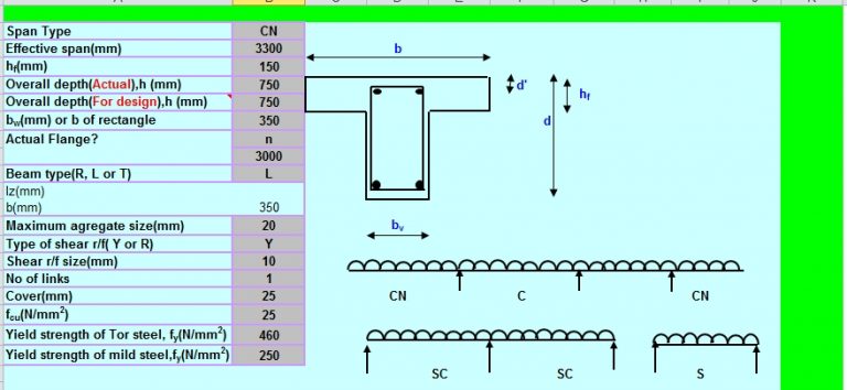 Composite Beam. Composite Beam Design Extension 2022. Asymmetric Composite Beams. AISC Design Guide 01 - Base Plate and Anchor Rod Design 2nd ed.