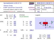 PUNCHING SHEAR to BS8110:1997