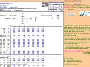 “COLUMN LOAD TAKE DOWN & DESIGN FOR SYMMETRICALLY REINFORCED RECT. COLUMNS BENT ABOUT TWO AXES TO BS 8110:1997”