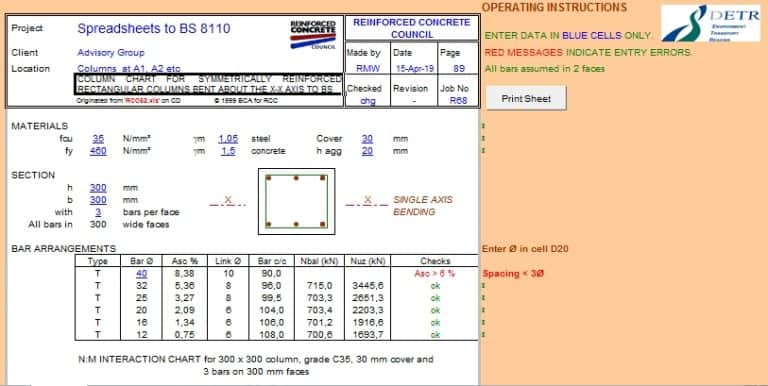 COLUMN CHART FOR SYMMETRICALLY REINFORCED RECTANGULAR COLUMNS BENT ...