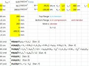 ASD89 calculation for Beam-Column member