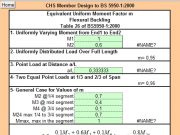 CHS Member Design to BS 5950-1:2000