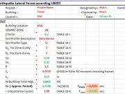 Earthquake Lateral Forces according UBC97