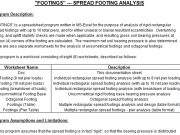 “FOOTINGS” — SPREAD FOOTING ANALYSIS