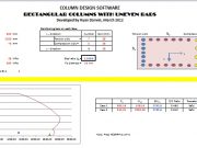 COLUMN DESIGN SOFTWARE RECTANGULAR COLUMNS WITH UNEVEN BARS