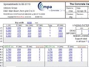 RIGOROUS CONTINUOUS BEAMS to BS 8110:2005 Originated from RCC41R.xls v 4.0