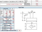 Isolated Foundation Calculation (ACI 318M-95)