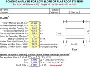 “PONDING9” — AISC 9th ED. PONDING ANALYSIS PROGRAM